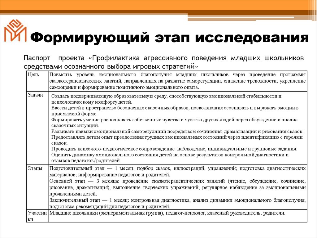 Формирующий этап исследования