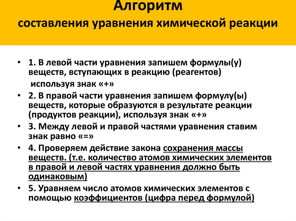 Алгоритм составления уравнения химической реакции