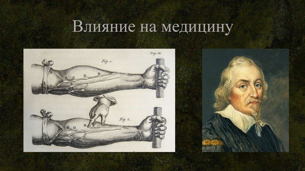 Влияние на медицину