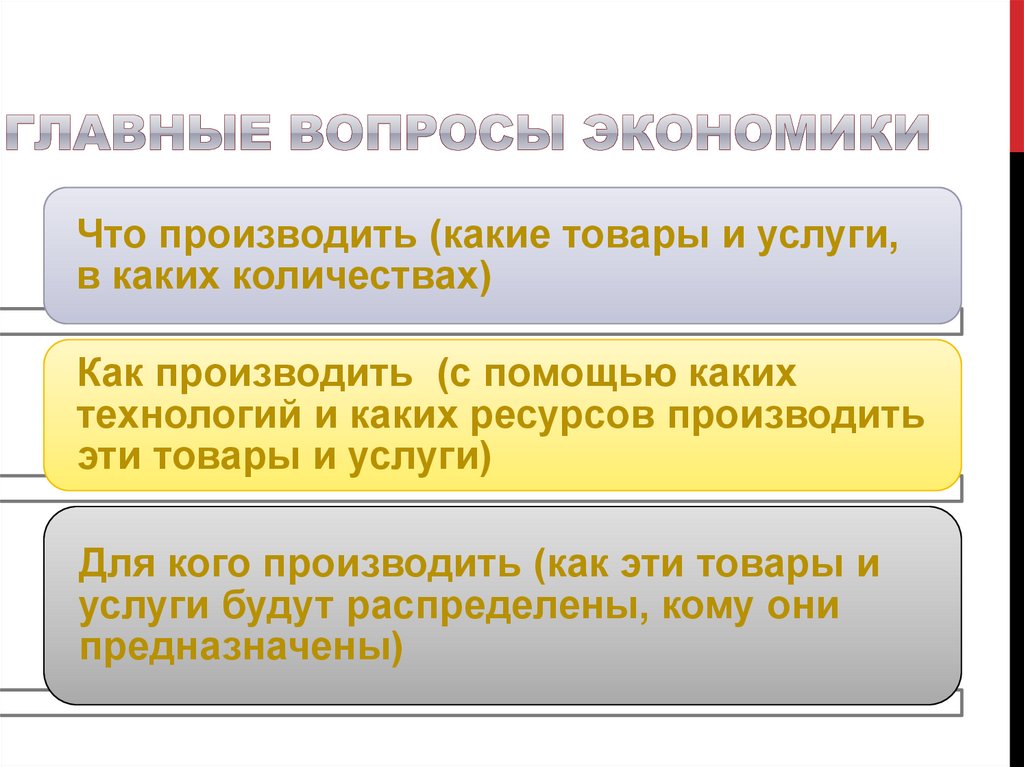 Главные вопросы экономики