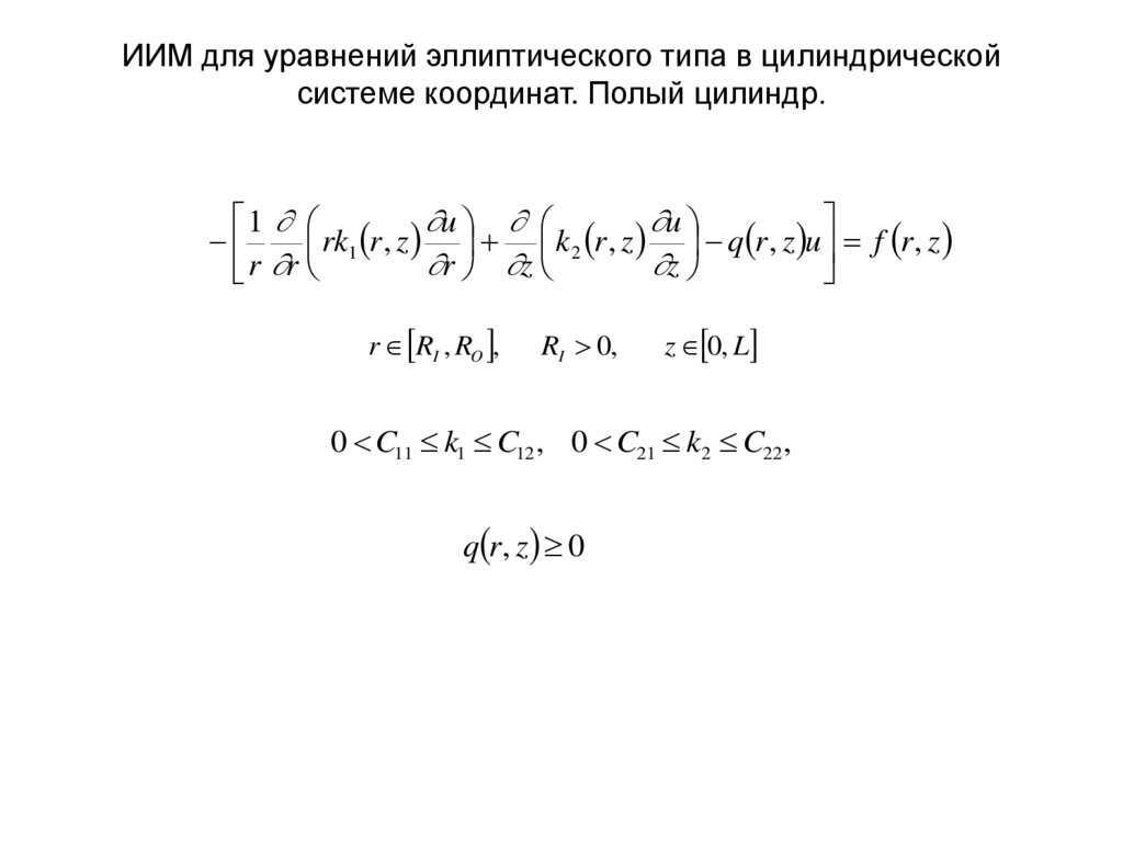 ИИМ для уравнений эллиптического типа в цилиндрической системе координат. Полый цилиндр.