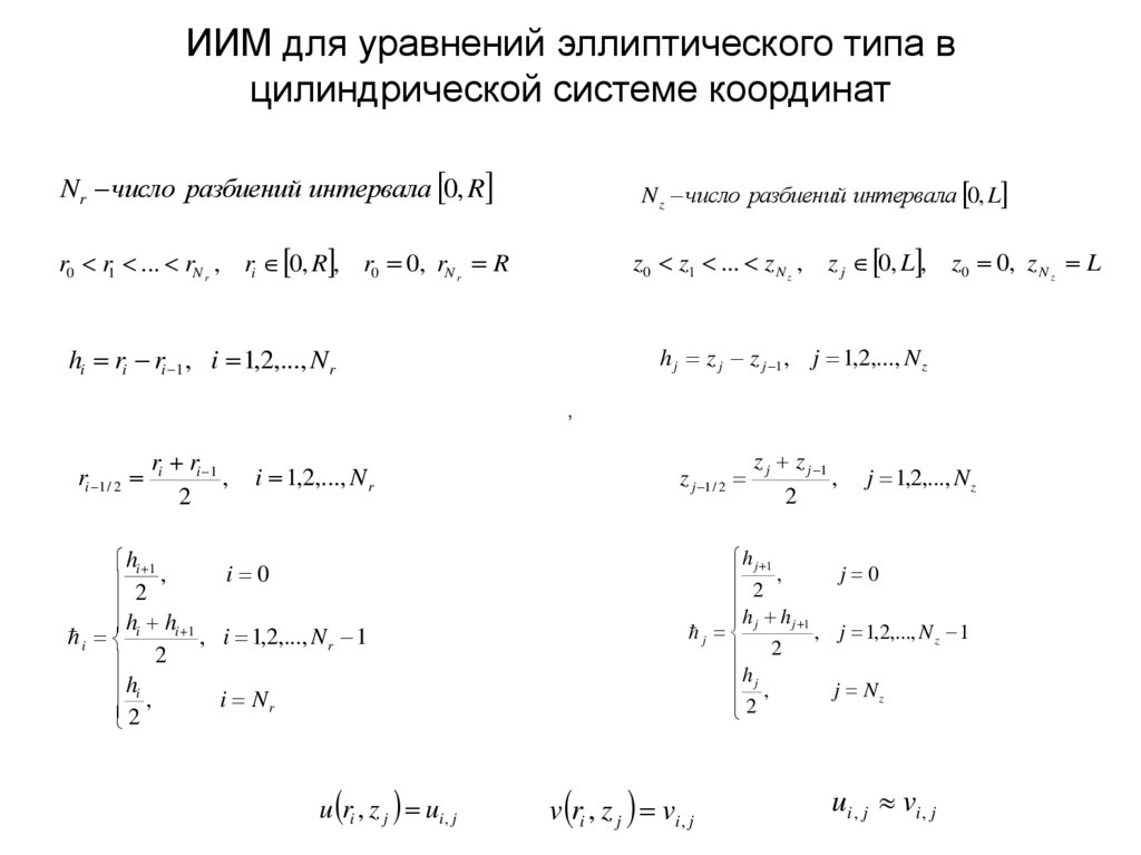 ИИМ для уравнений эллиптического типа в цилиндрической системе координат