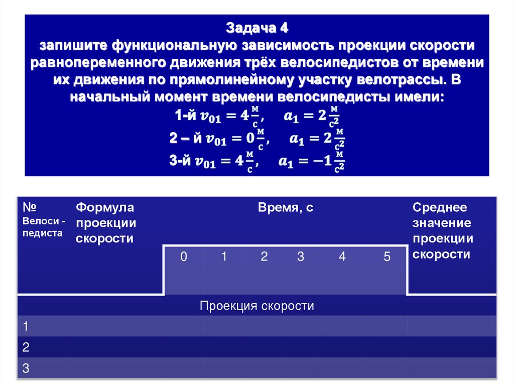 Задача 4 запишите функциональную зависимость проекции скорости равнопеременного движения трёх велосипедистов от времени их