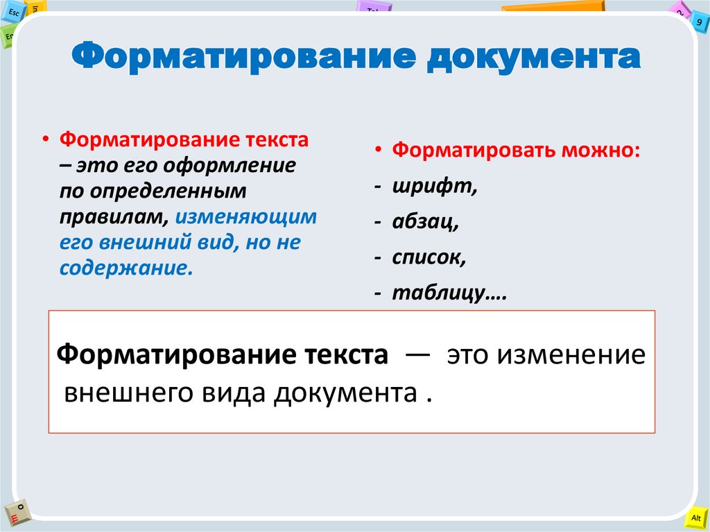 Форматирование документа