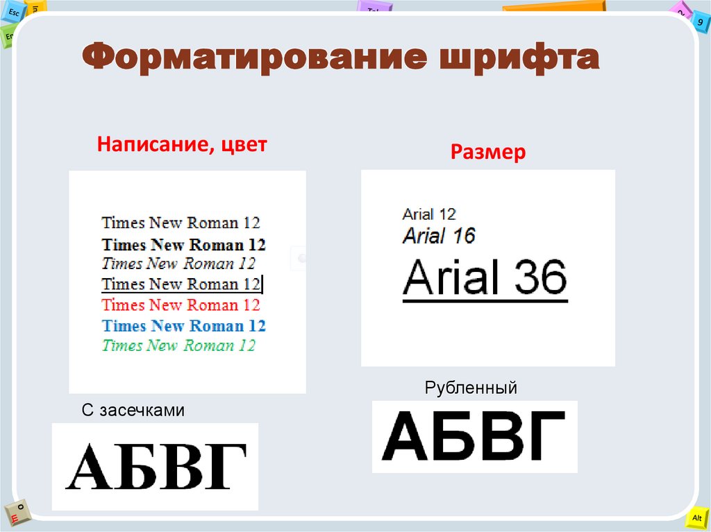 Форматирование шрифта