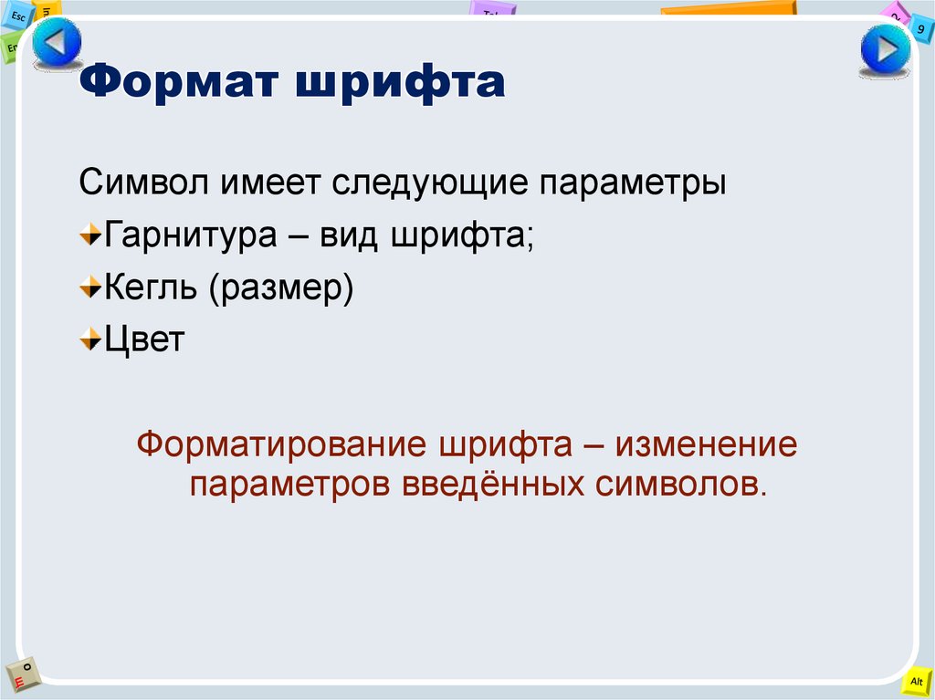 Формат шрифта