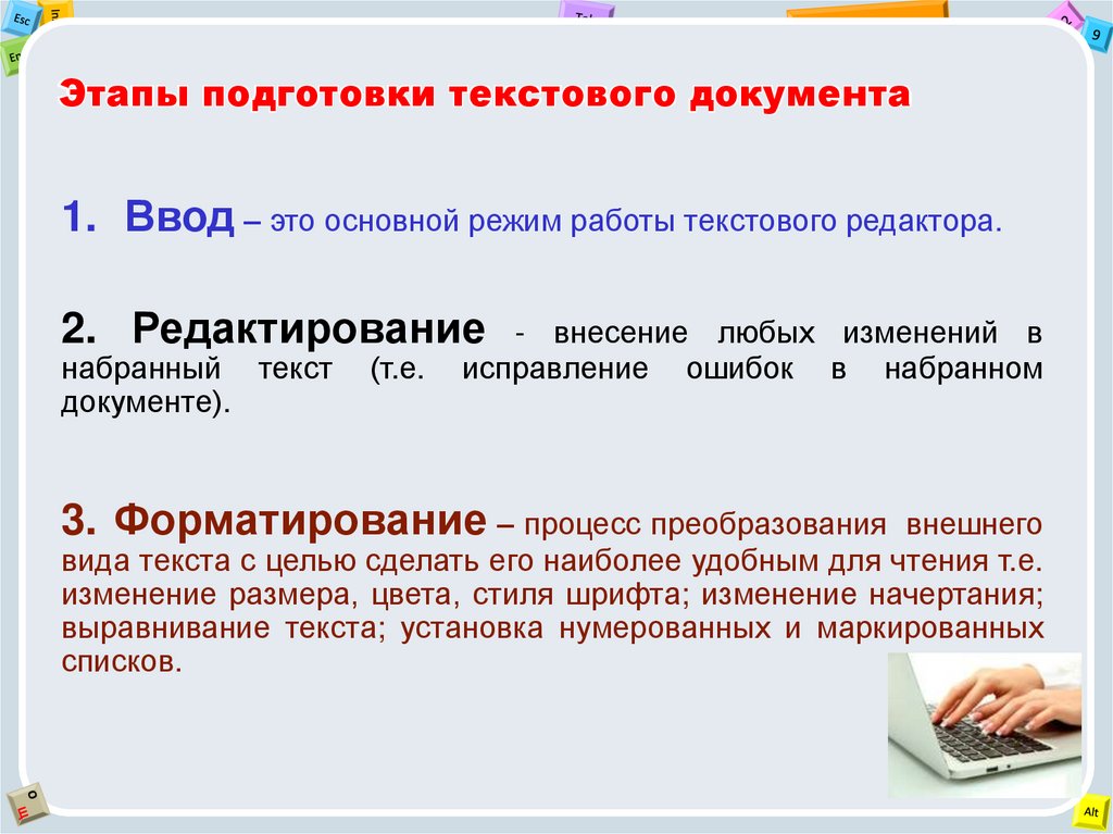 Этапы подготовки текстового документа