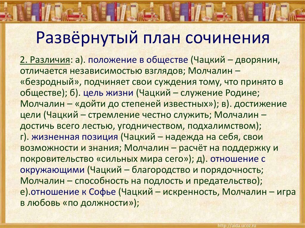 Развёрнутый план сочинения