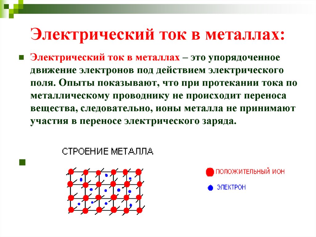Электрический ток в металлах: