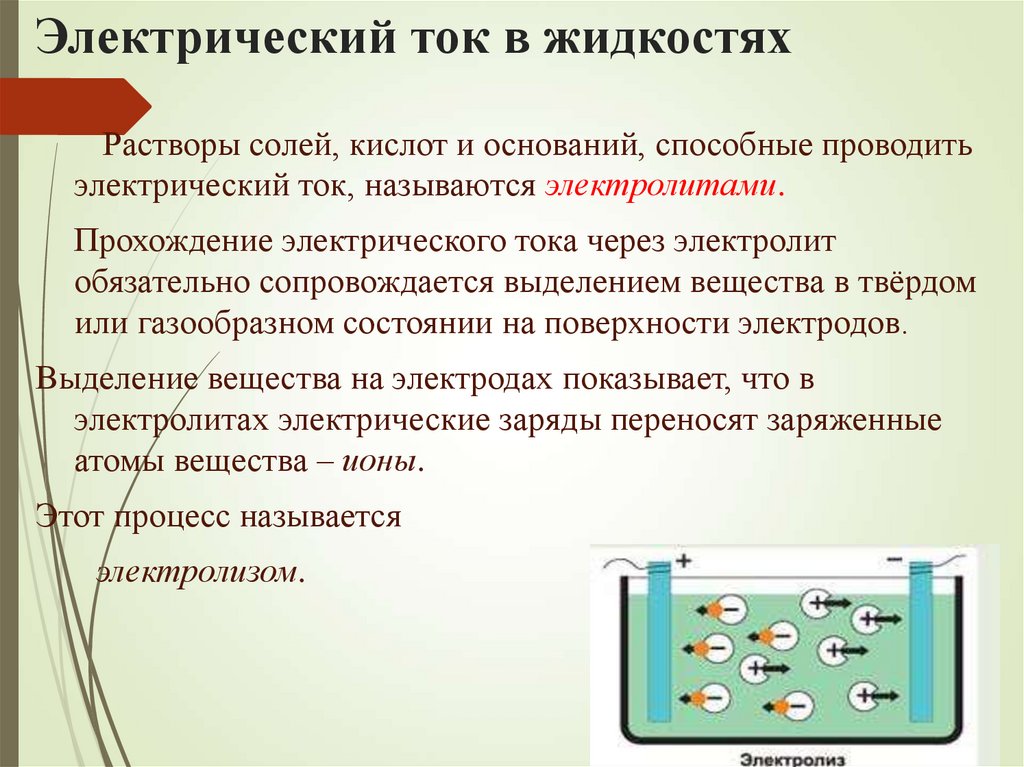 Электрический ток в жидкостях