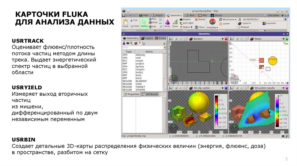 Карточки FLUKA для анализа данных