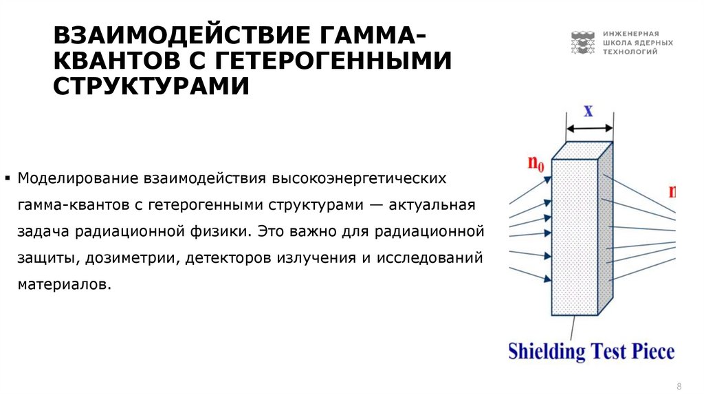 Взаимодействие гамма-квантов с гетерогенными структурами