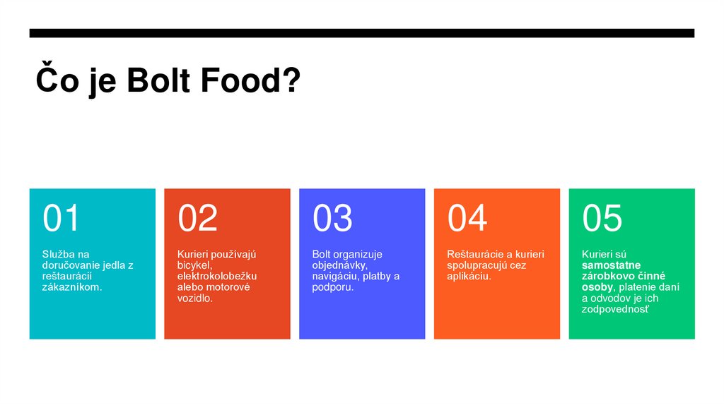 Čo je Bolt Food?