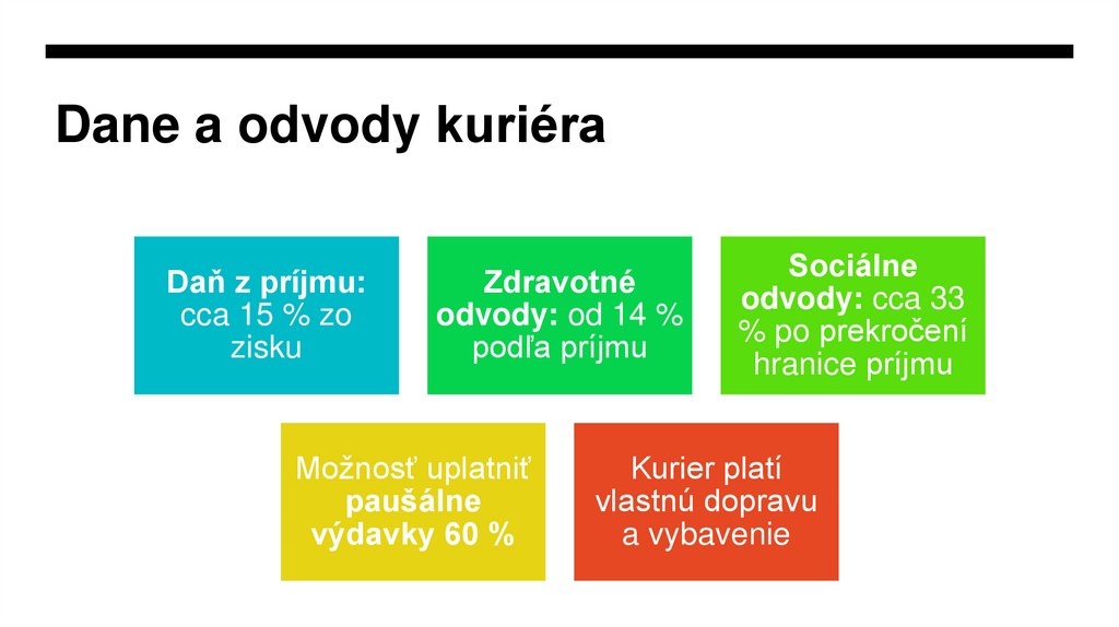 Dane a odvody kuriéra