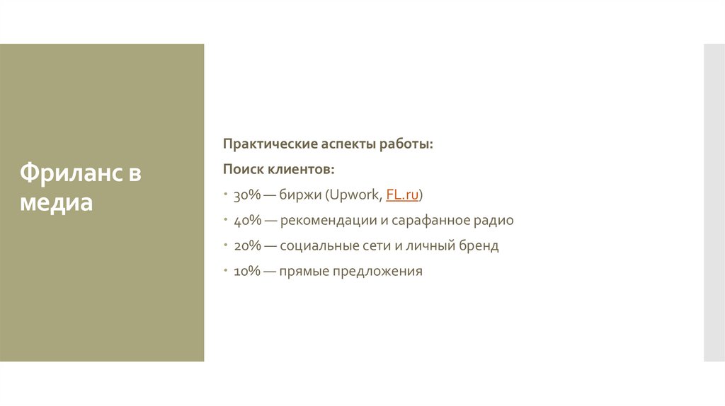 Фриланс в медиа