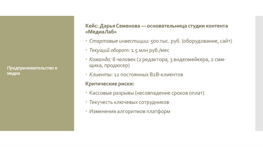 Предпринимательство в медиа