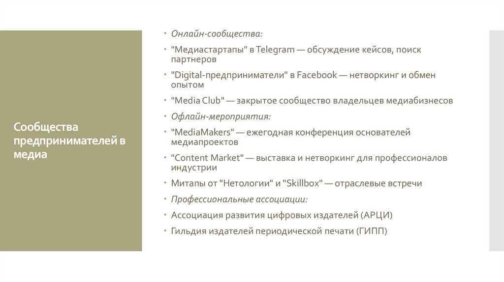 Сообщества предпринимателей в медиа