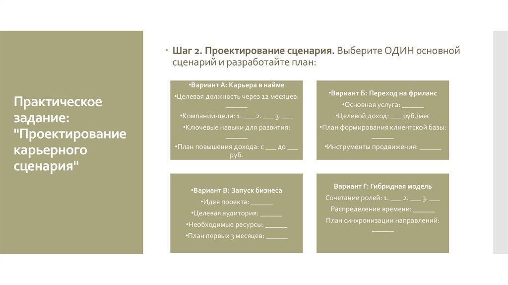Практическое задание: "Проектирование карьерного сценария"