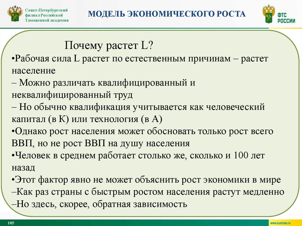 Модель экономического роста
