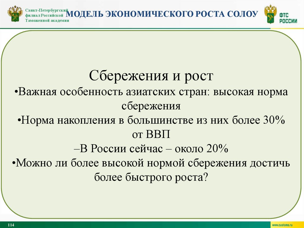 Модель экономического роста солоу