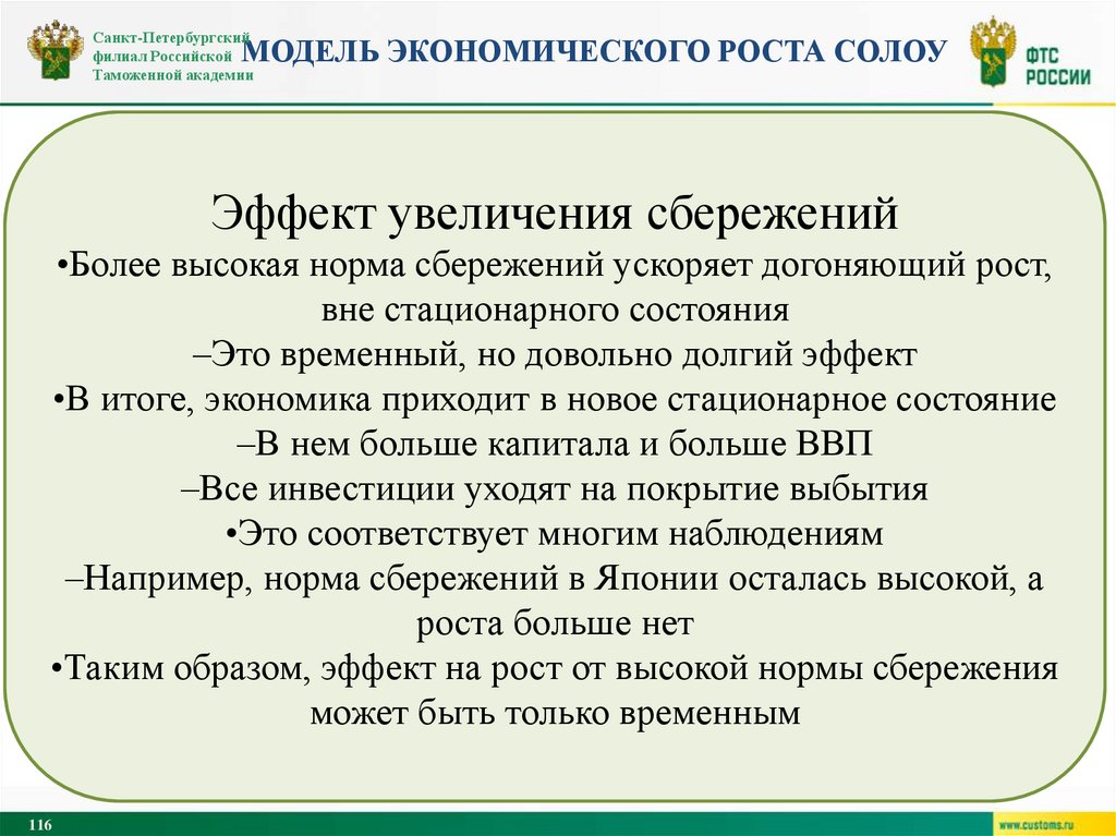 Модель экономического роста солоу