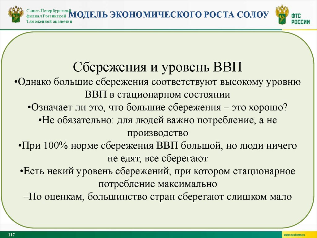 Модель экономического роста солоу