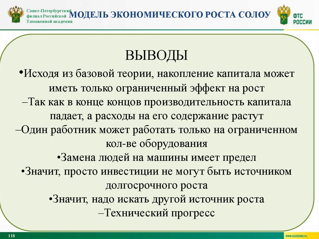 Модель экономического роста солоу
