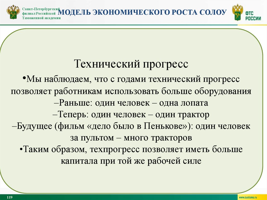 Модель экономического роста солоу