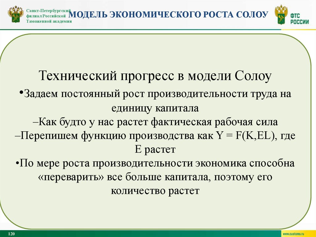 Модель экономического роста солоу