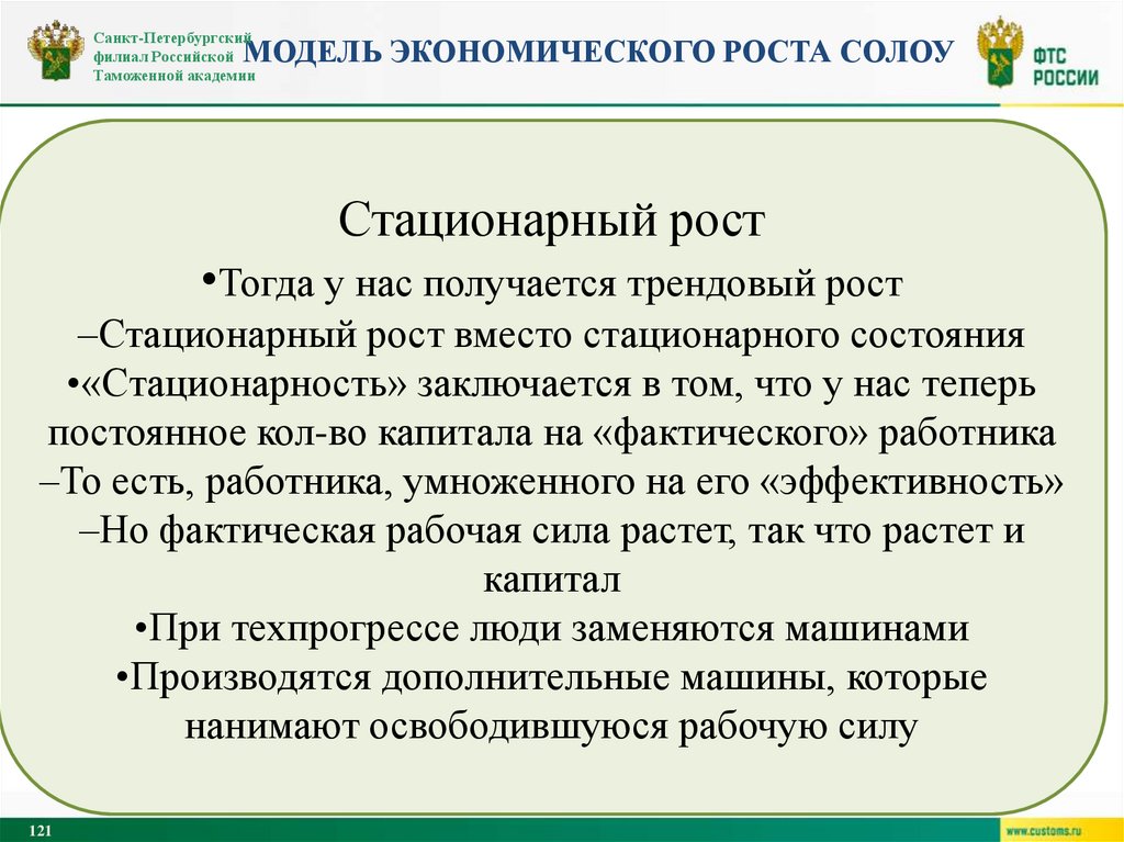 Модель экономического роста солоу