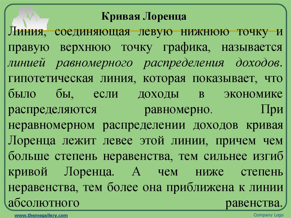 Линия, соединяющая левую нижнюю точку и