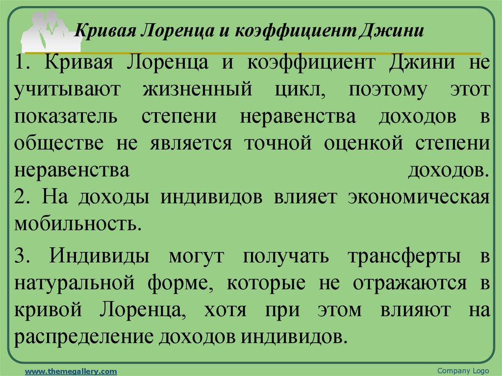 Кривая Лоренца и коэффициент Джини