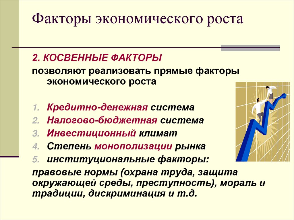 Факторы экономического роста