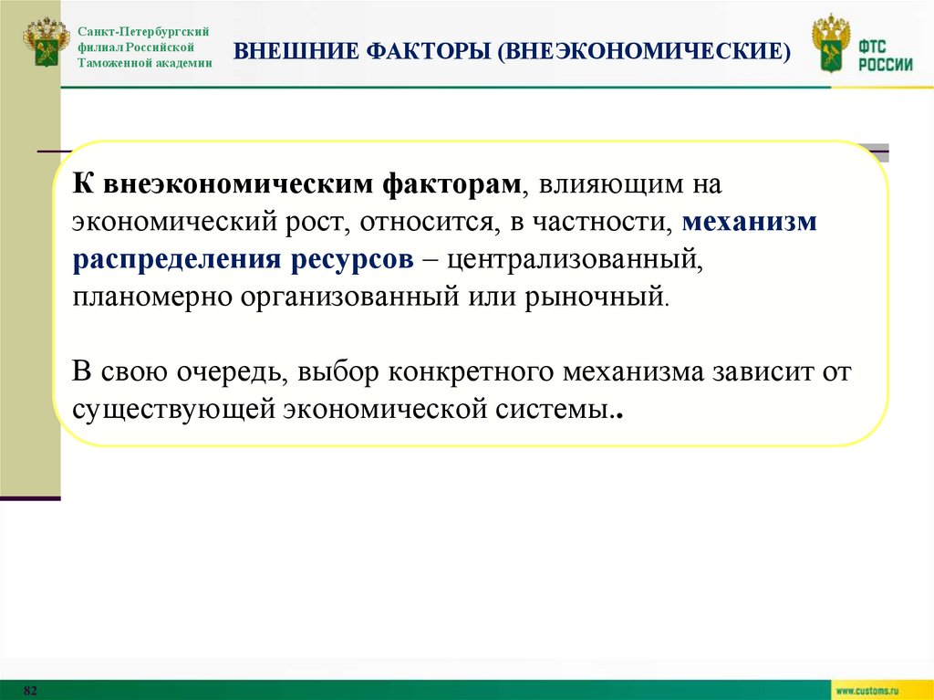 Внешние Факторы (внеэкономические)