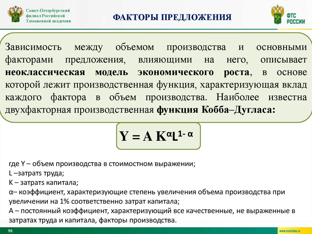 Факторы ПРЕДЛОЖЕНИЯ