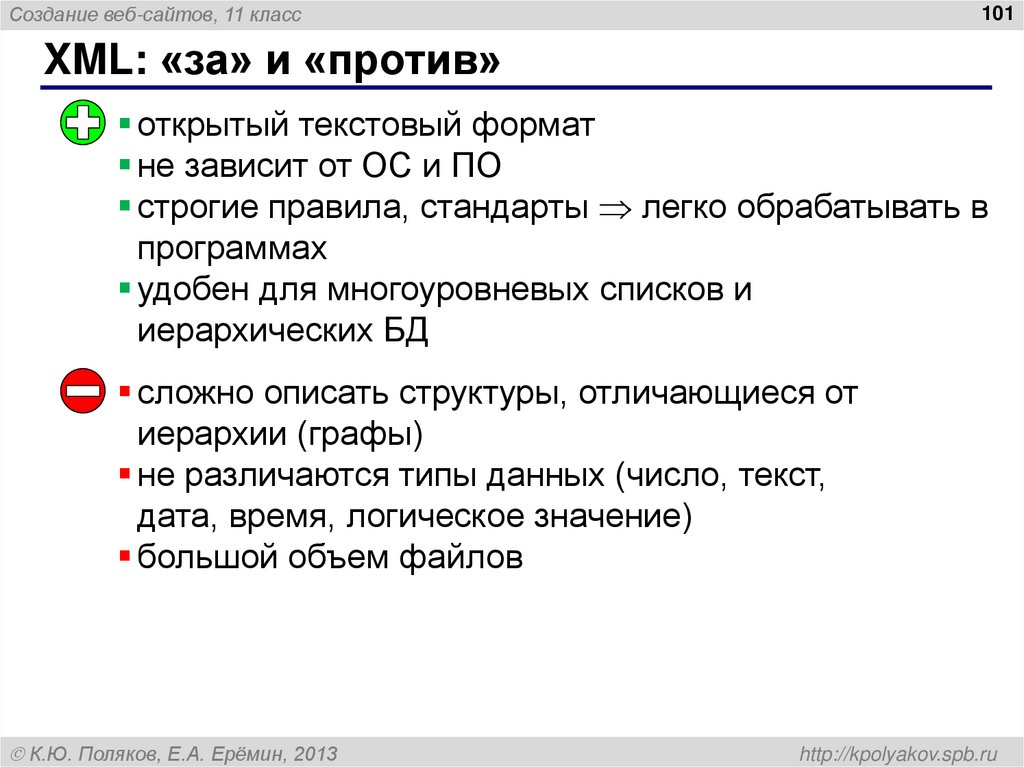 XML: «за» и «против»