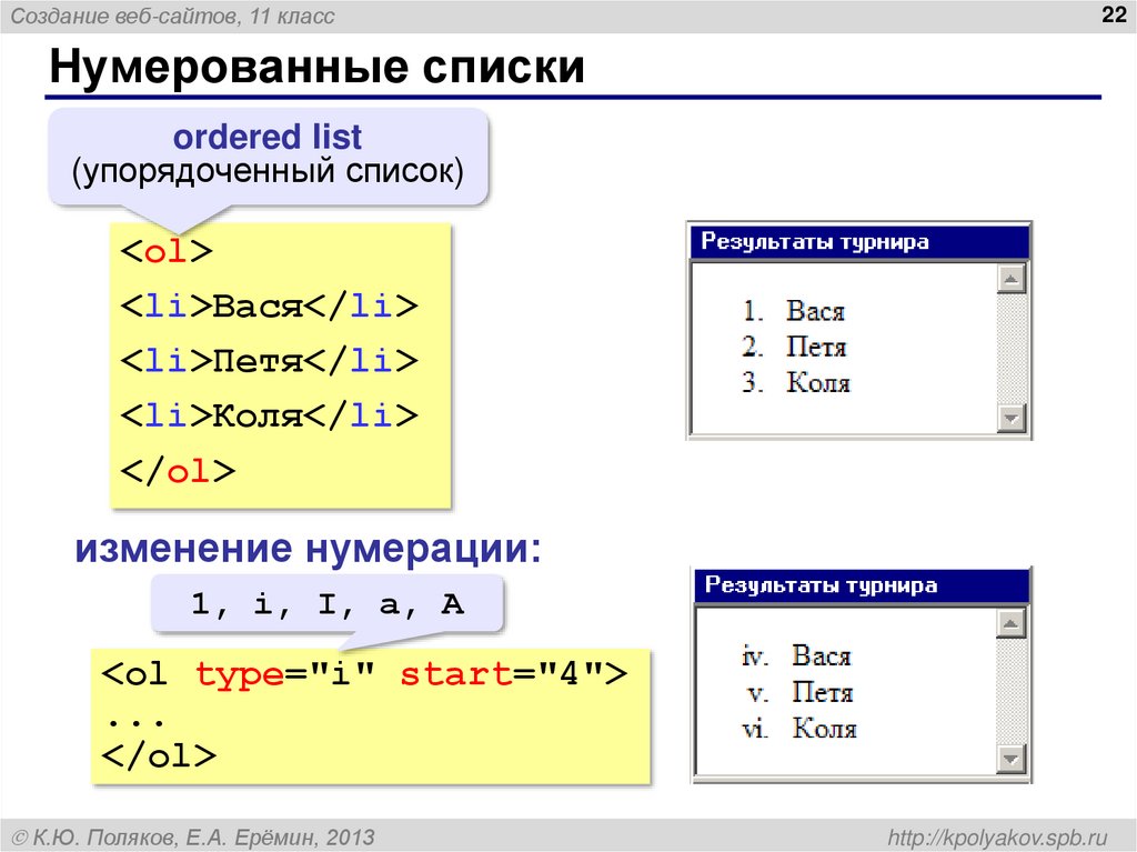 Нумерованные списки