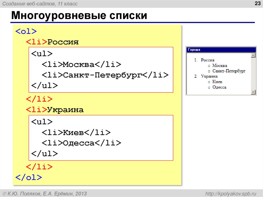 Многоуровневые списки