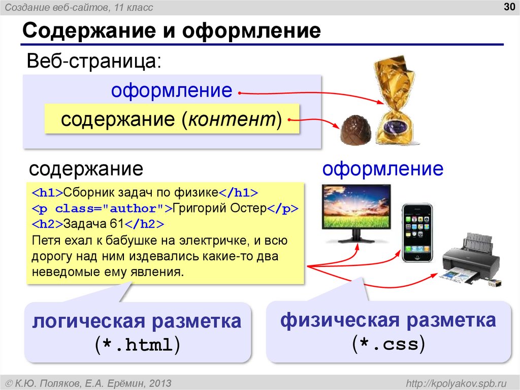 Содержание и оформление