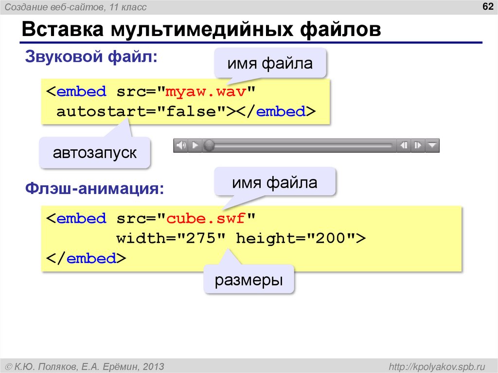 Вставка мультимедийных файлов