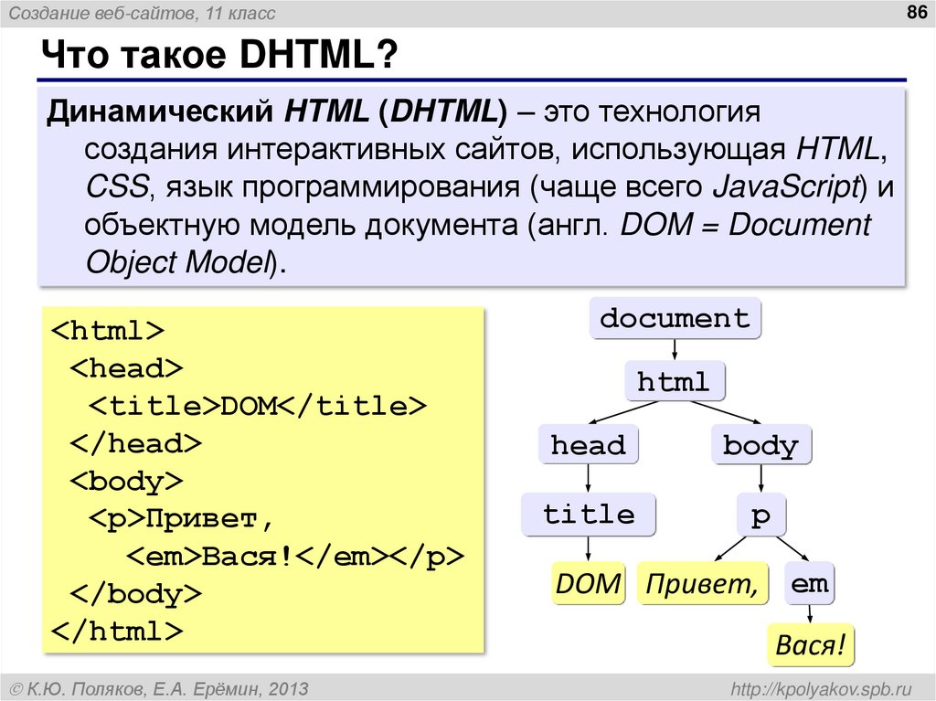 Что такое DHTML?