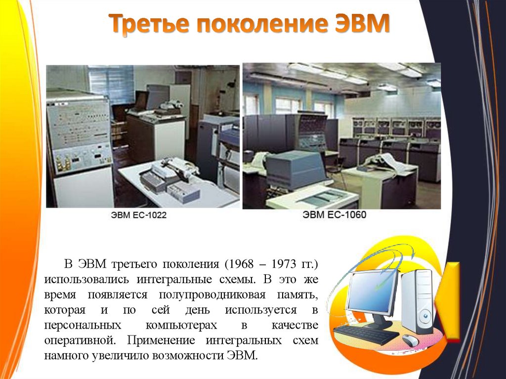 Третье поколение ЭВМ