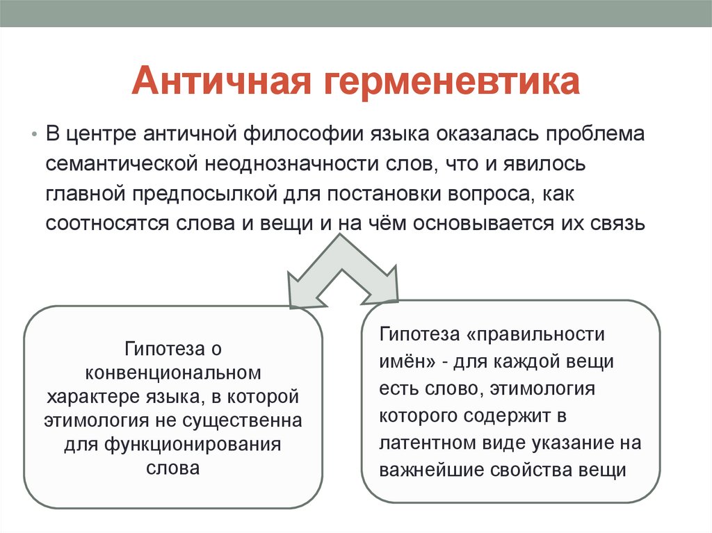 Античная герменевтика