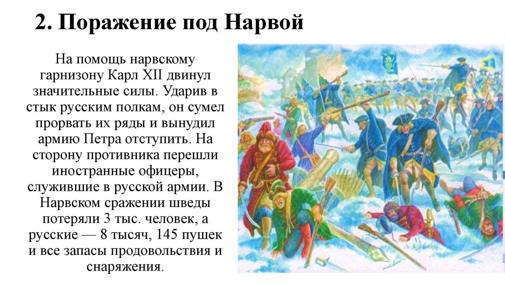 2. Поражение под Нарвой