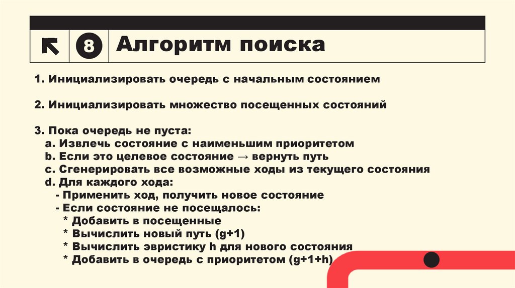 Алгоритм поиска
