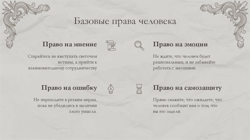 Базовые права человека