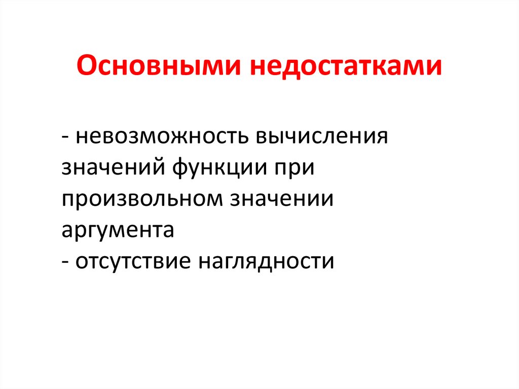 Основными недостатками
