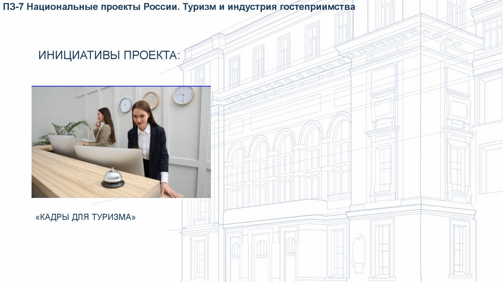 Инициативы проекта: