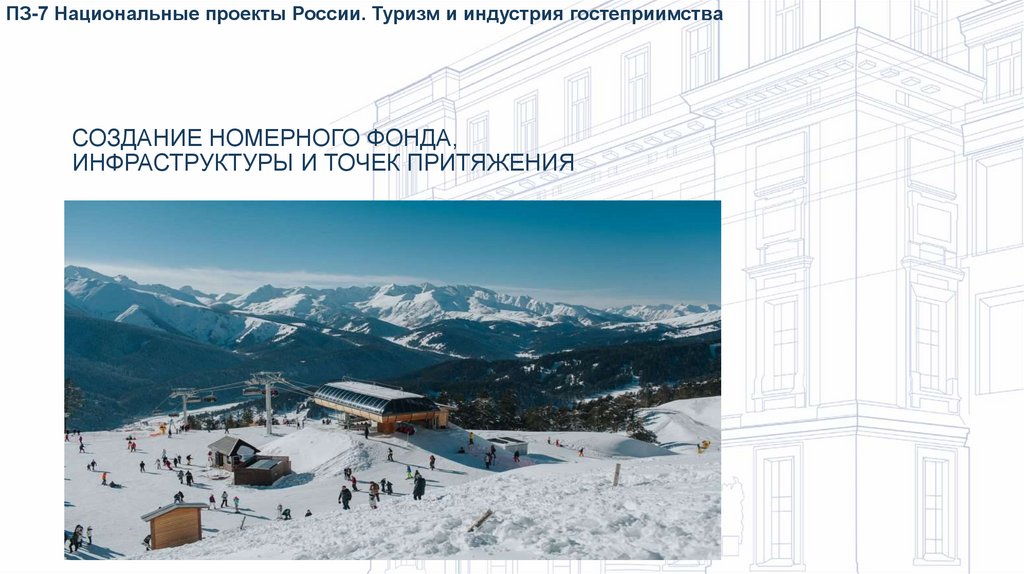 Создание номерного фонда, инфраструктуры и точек притяжения