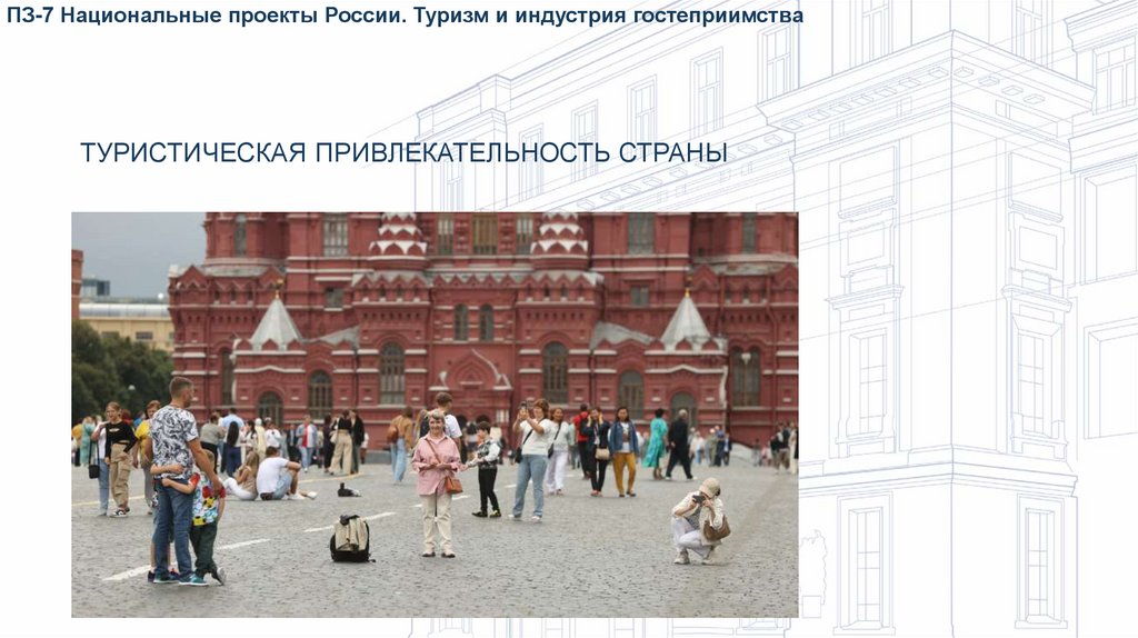 ТУРИСТИЧЕСКАЯ ПРИВЛЕКАТЕЛЬНОСТЬ СТРАНЫ